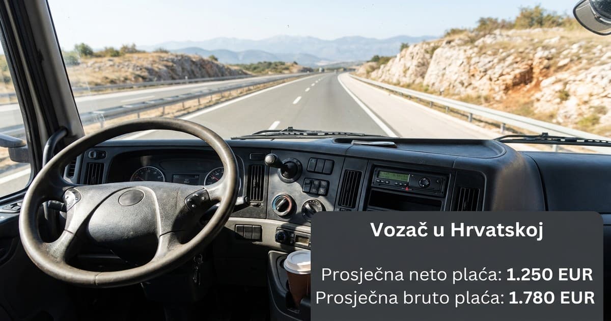 Prosječna plaća vozača u Hrvatskoj na mjesečnoj razini