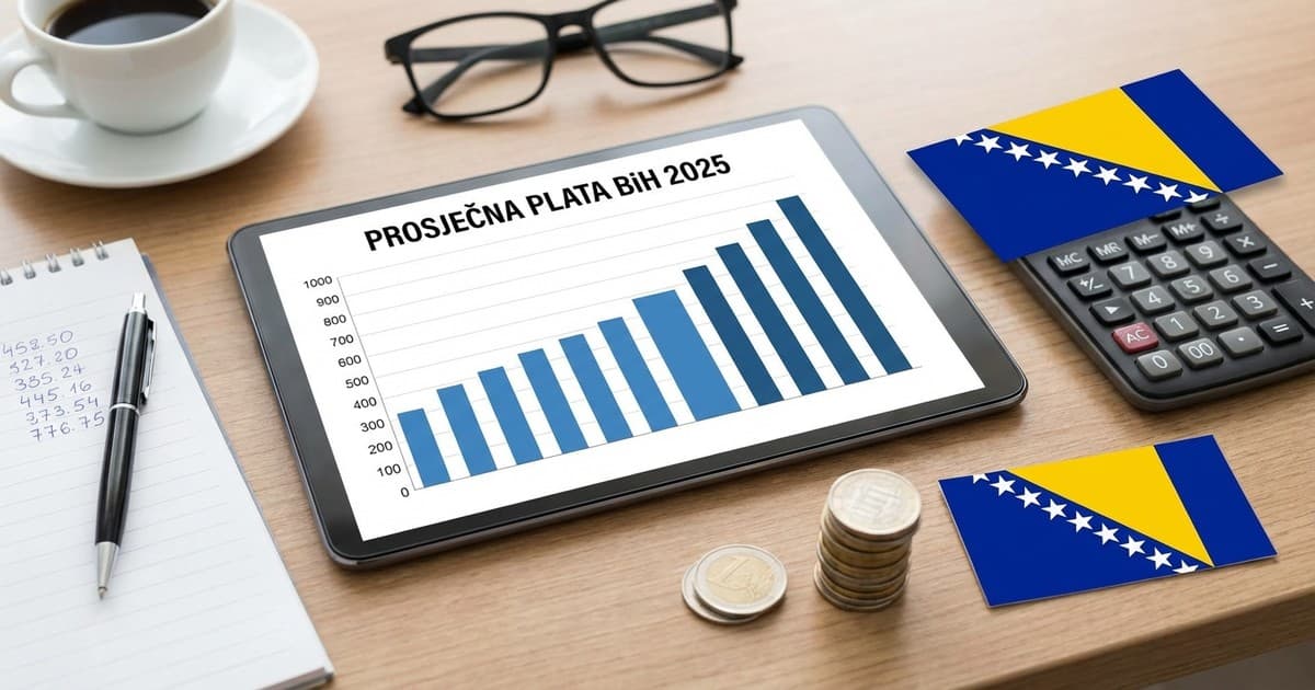 Featured Image - Prosječna plata u Bosni i Hercegovini za 2025: Ključne brojke