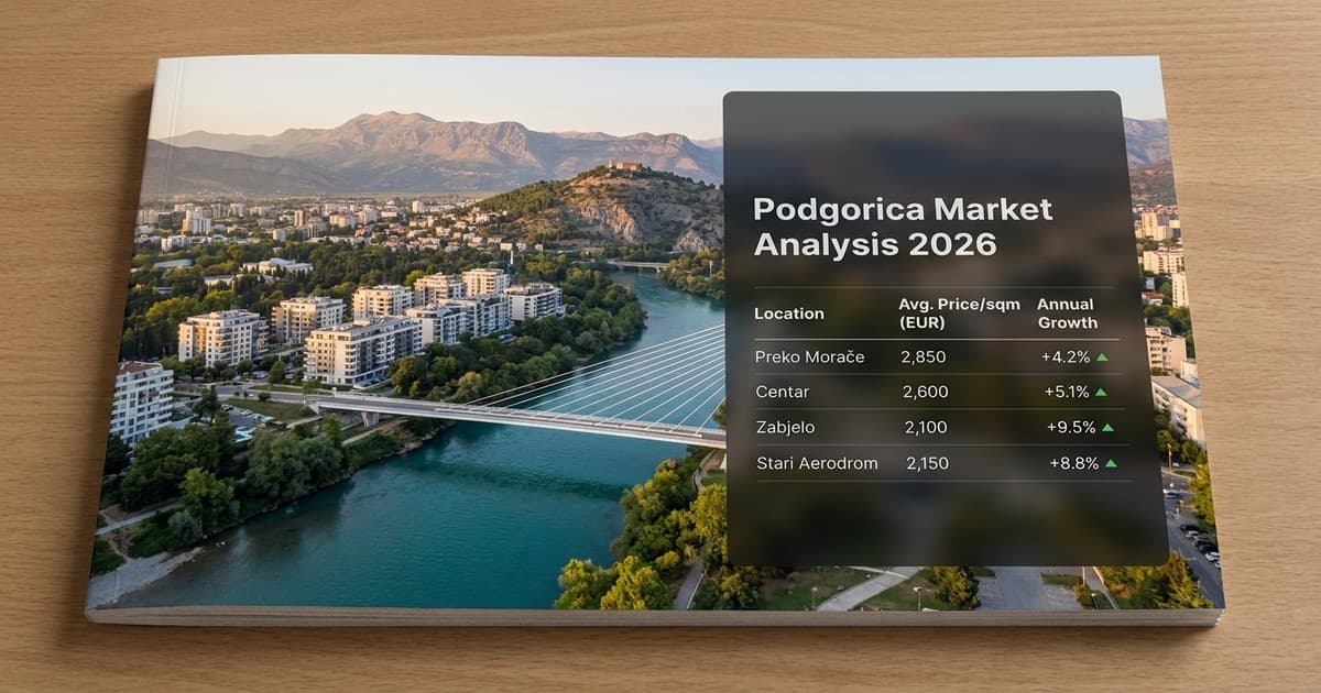 Podgorica 2026: Kvadrat na periferiji grada dostiže 2.100 eura