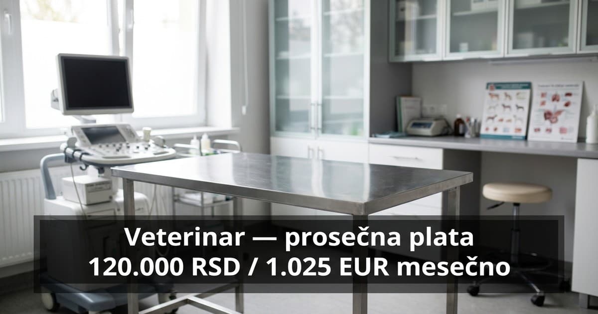 Plata veterinara u Srbiji 2026: Specijalizacija donosi profit