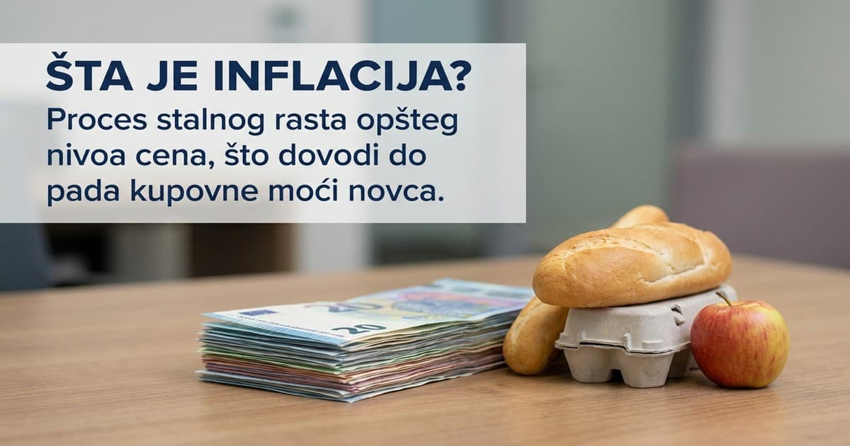 Šta je inflacija: Definicija i uticaj na kupovnu moć