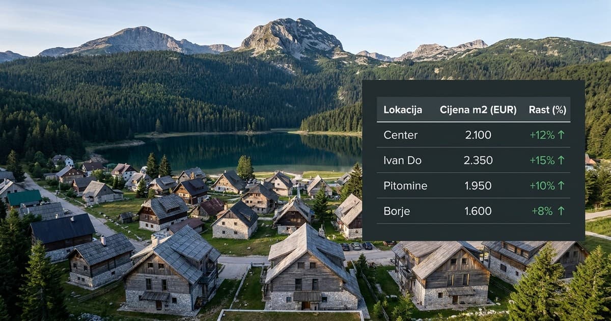 Žabljak dostiže primorje po cijenama dok potražnja raste 2026