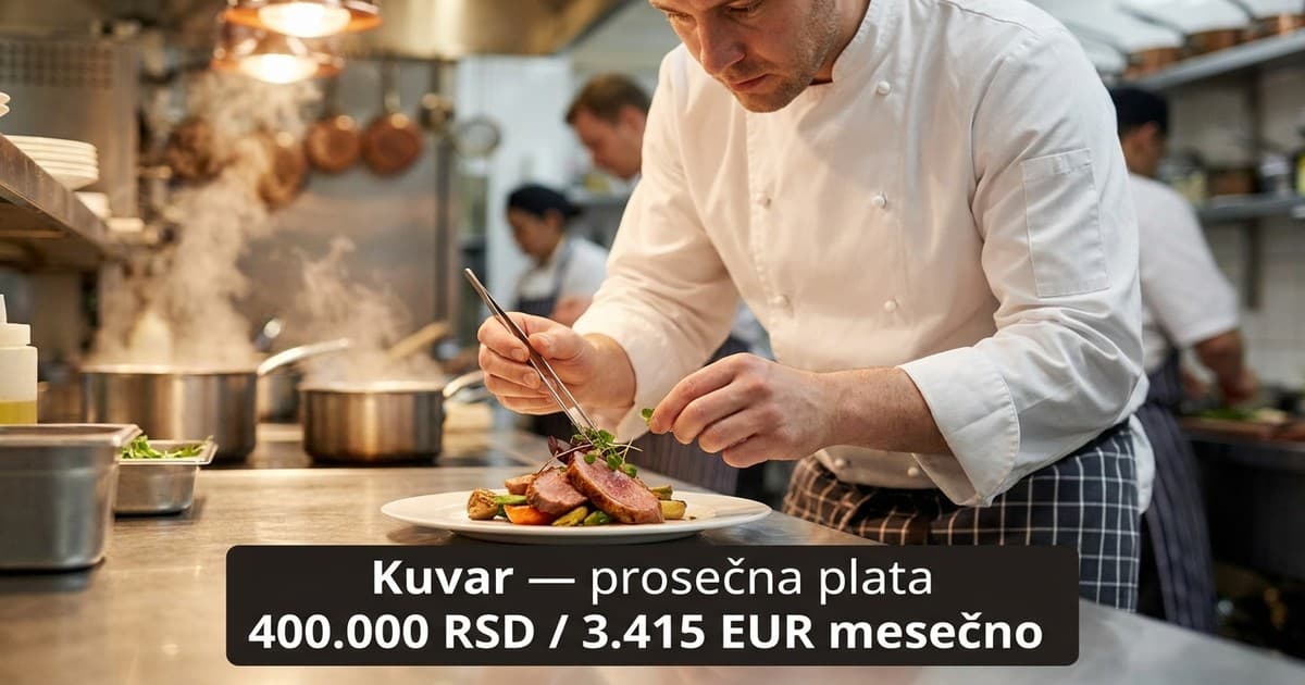 Plata kuvara Srbija: Analiza zarada u ugostiteljstvu