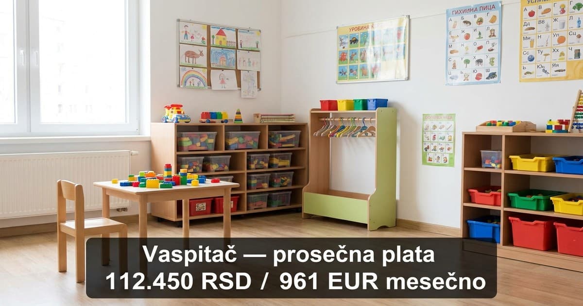 Projektovana plata vaspitača i uslovi rada u Srbiji