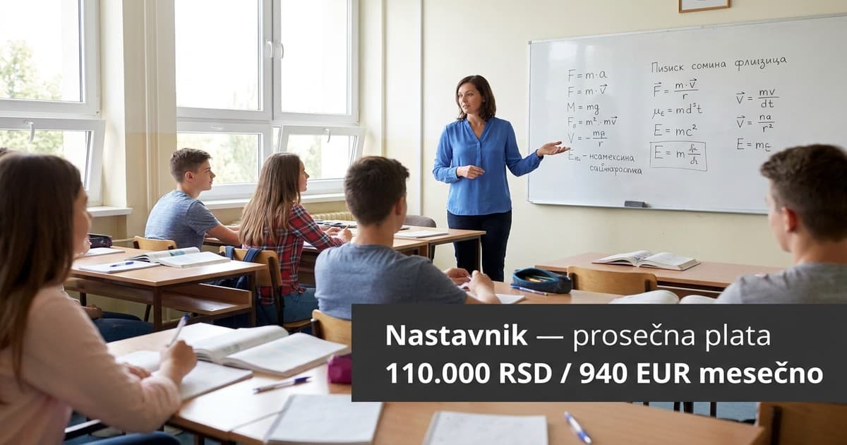 Prosečna plata nastavnika u Srbiji i standard prosvetara