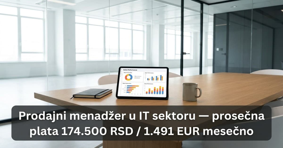 Prodajni menadžeri u IT sektoru dostižu 450.000 RSD u 2026. godini