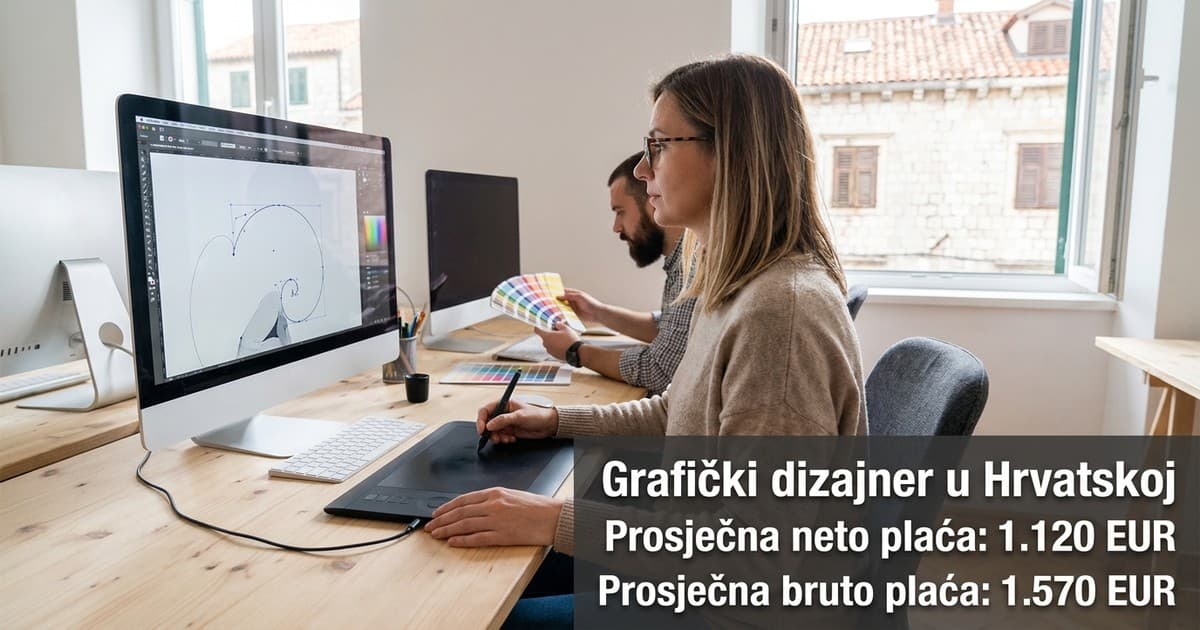 Prosječna plaća grafičkog dizajnera u Hrvatskoj