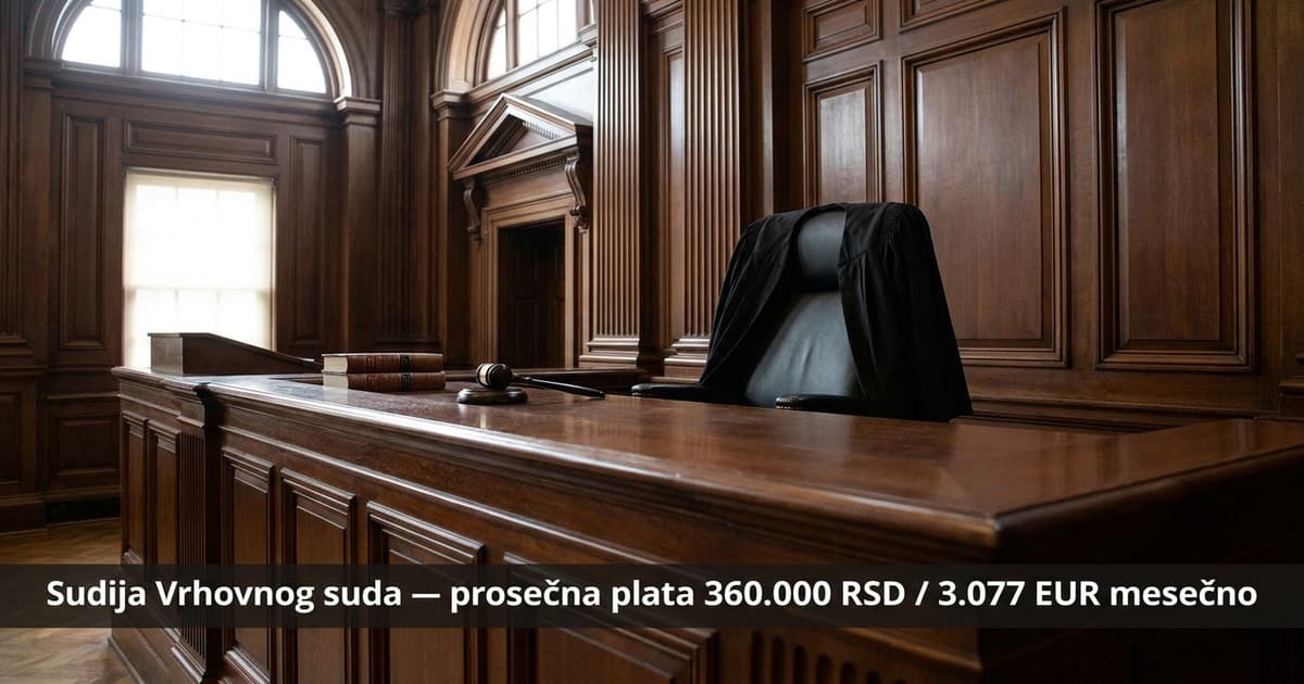 Plata sudije u Srbiji i unutrašnjost Vrhovnog suda